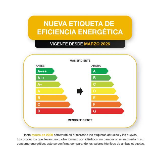 Horno Whirlpool Eléctrico. 71 Lts Silver (WOB71AS)