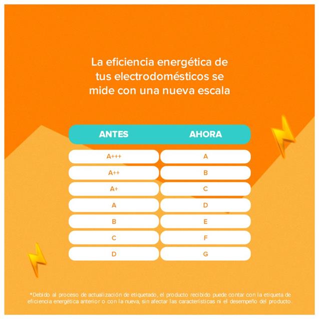 Heladera Gafa con Freezer No Frost Blanca 257 L (HGF252B)