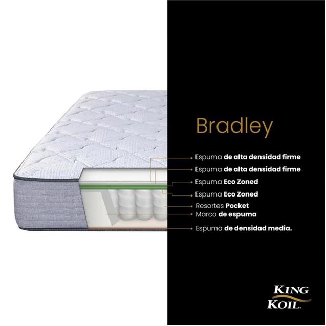 Colchón de Resortes Bradley 090x190